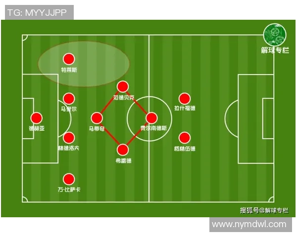 成都足球队与深圳足球队赛后复盘分析双方状态与表现对比