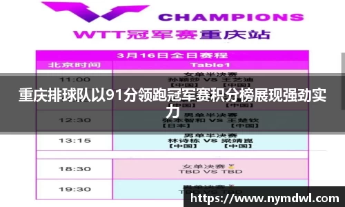 重庆排球队以91分领跑冠军赛积分榜展现强劲实力